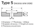 type5 type5